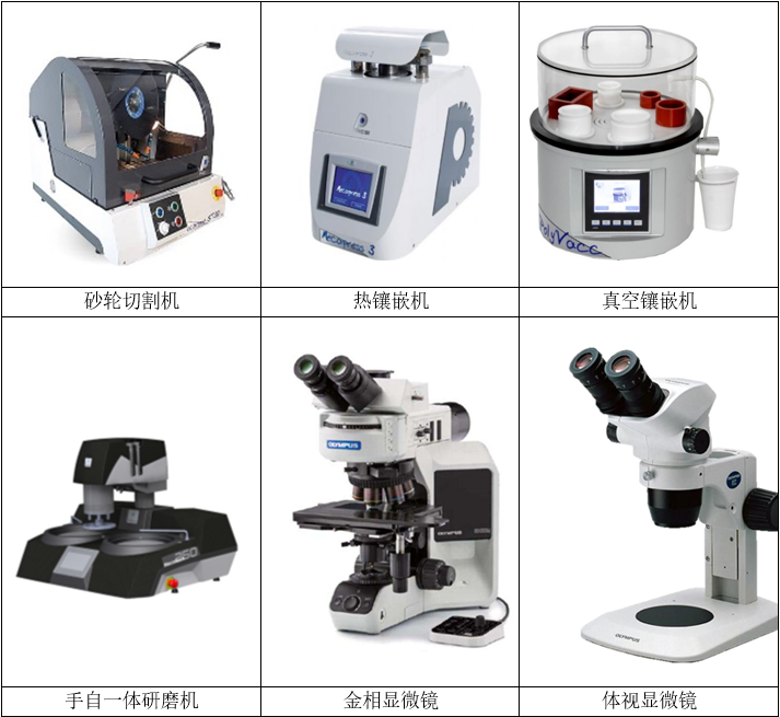 今年会jinnianhui(中国)机器人有限公司官网 图片